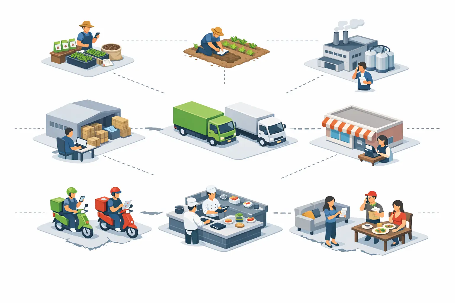 Illustration showing fragmented food ecosystem actors operating with disconnected tools — smartphones, spreadsheets, paper notes — with broken dashed lines between them